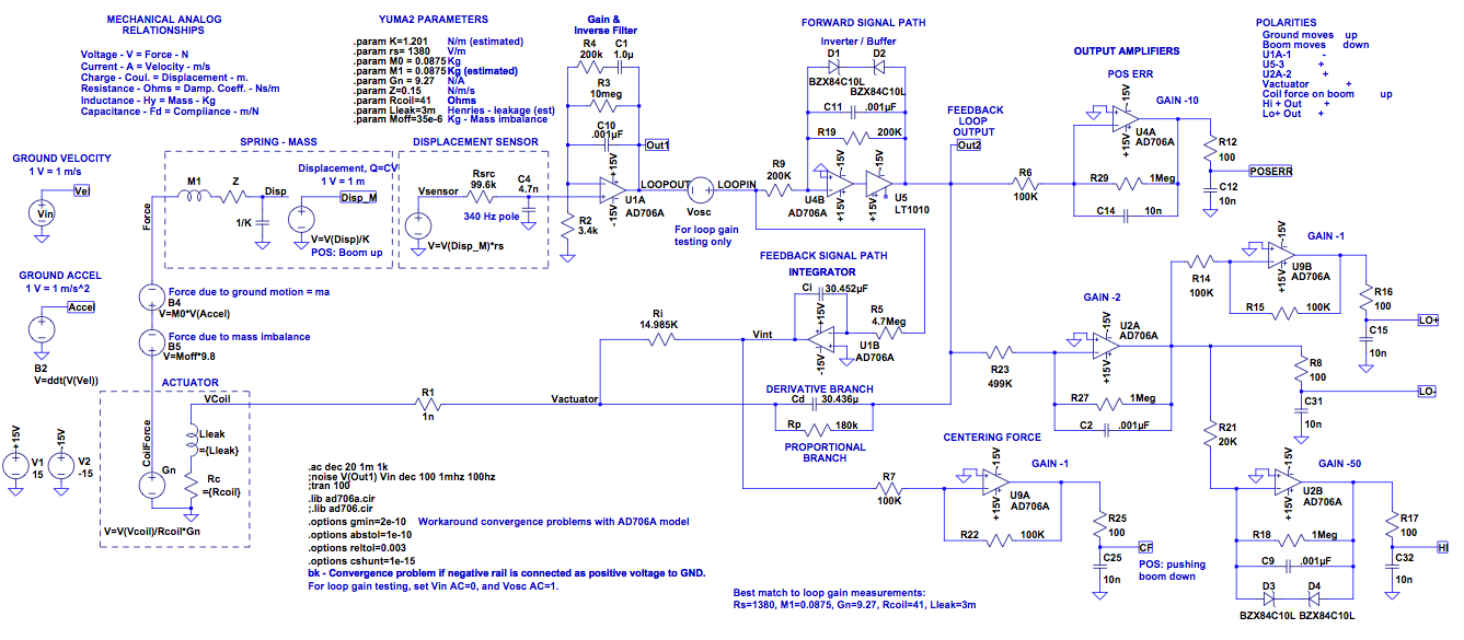 LTSpice Schematic