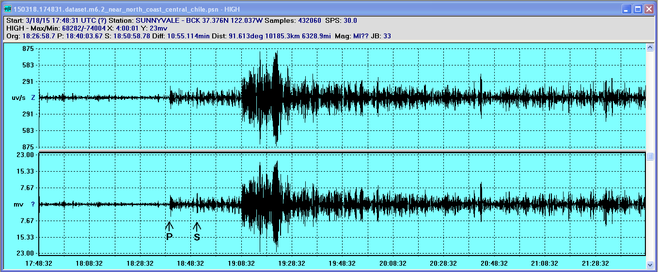 Chilean M6.2